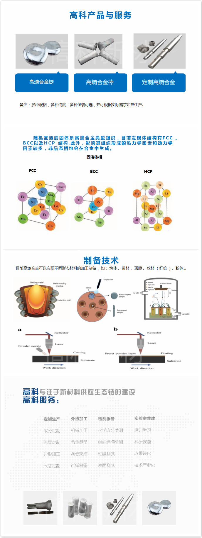 高熵合金1.jpg