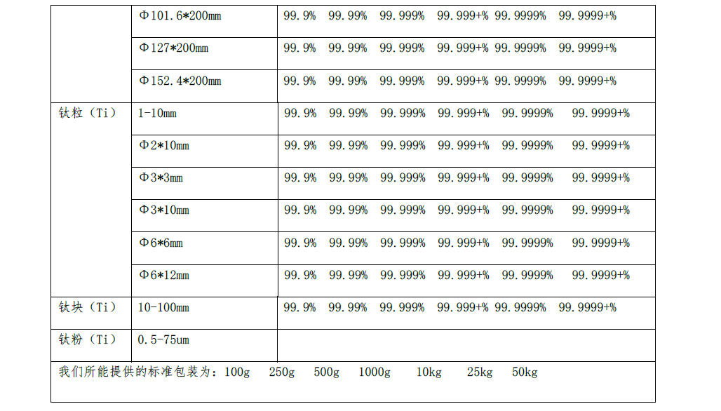 鈦1.jpg